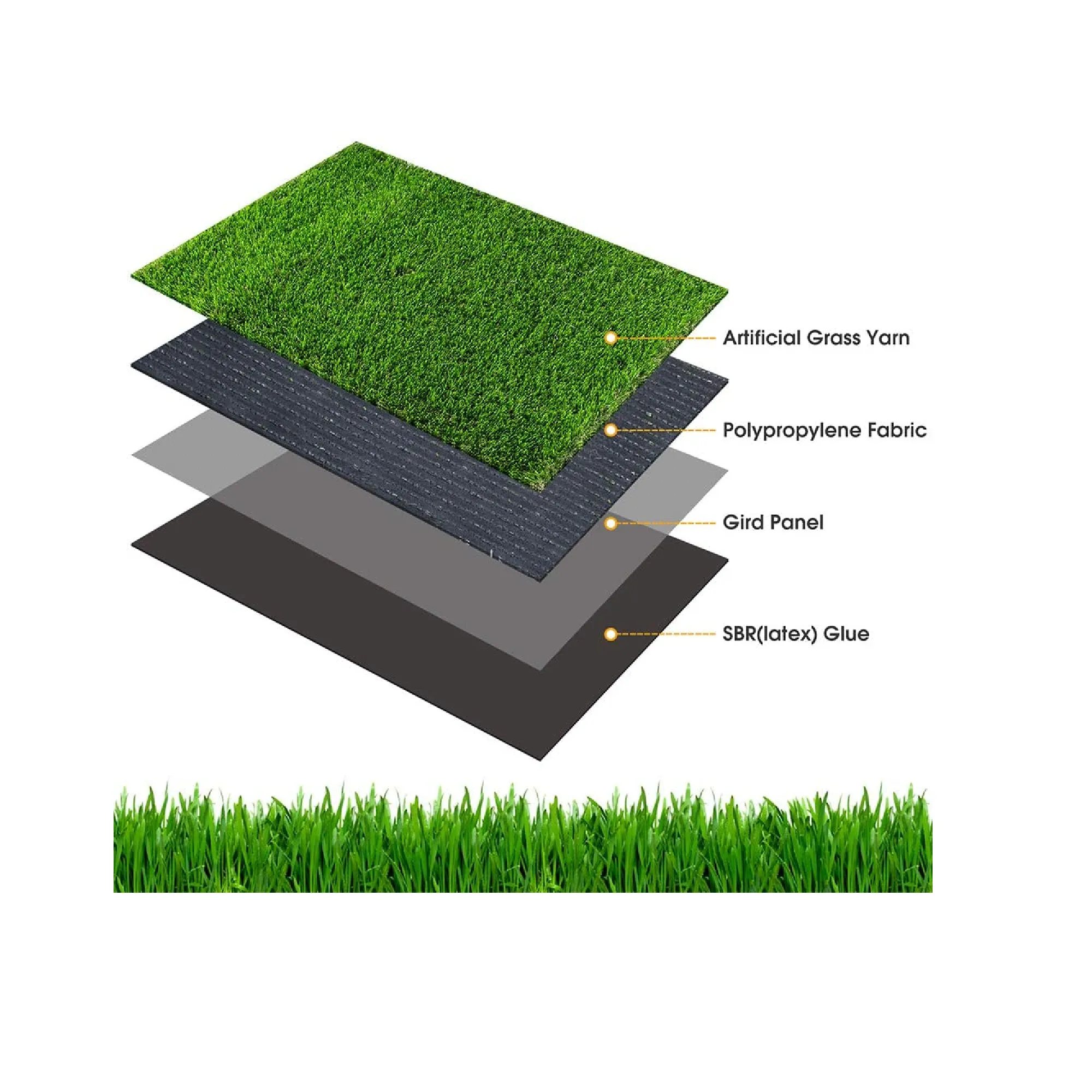 CooZero Decorative Artificial Grass for Patio | Easy to clean