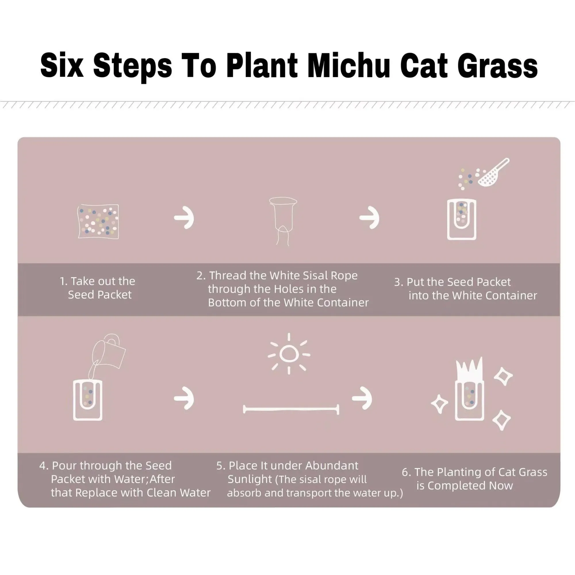 Michu All-in-One Soil-Free Cat Grass Grow Kit