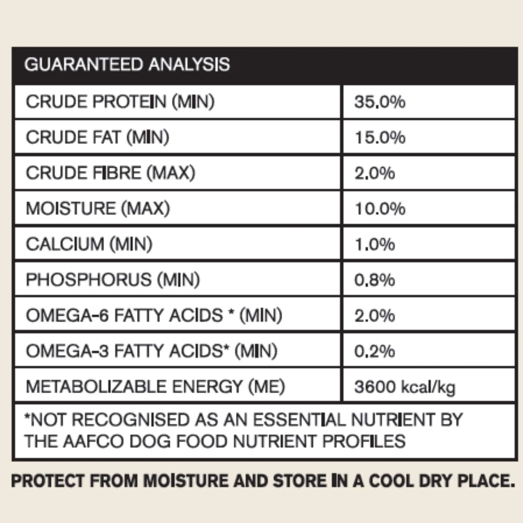 Vetalogica Naturals Grain Free Chicken Puppy Food